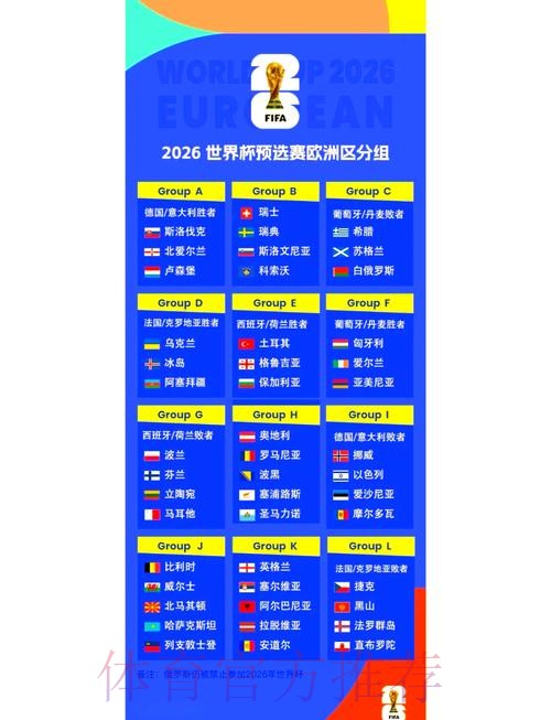 2026世界杯小组赛赛程官方发布高清直播怎么查
