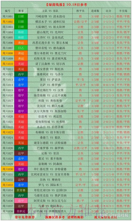 全面解析世界杯球队数据