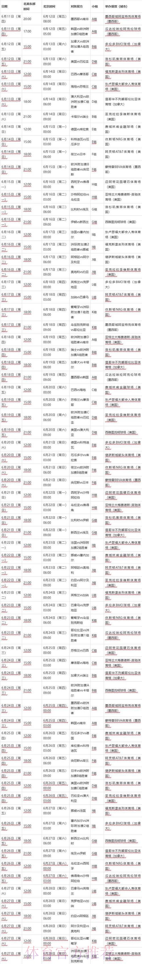 2026年世界杯详细赛程安排揭秘 2026年世界杯详细赛程安排揭秘