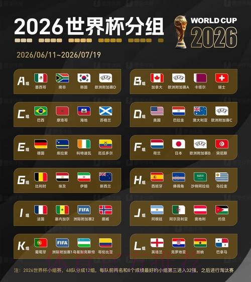 探索2026世界杯官方网站的精彩内容与赛事资讯 探索2026世界杯官方网站的精彩内容与赛事资讯