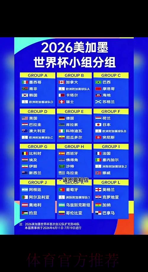 2026世界杯小组赛赛程中国时间完整安排怎么查