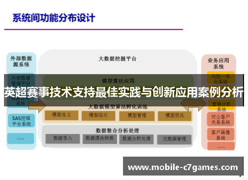 英超赛事技术支持最佳实践与创新应用案例分析
