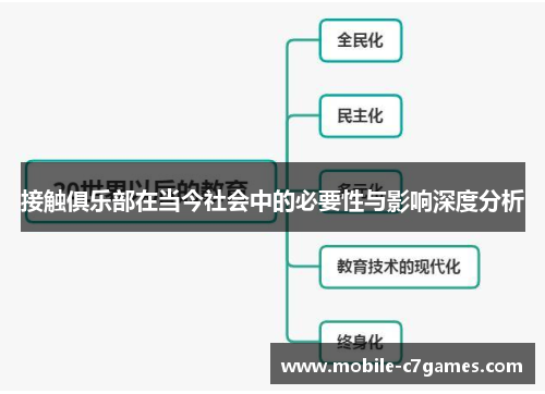 接触俱乐部在当今社会中的必要性与影响深度分析