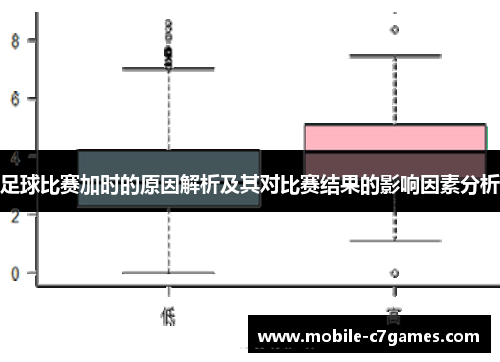 足球比赛加时的原因解析及其对比赛结果的影响因素分析