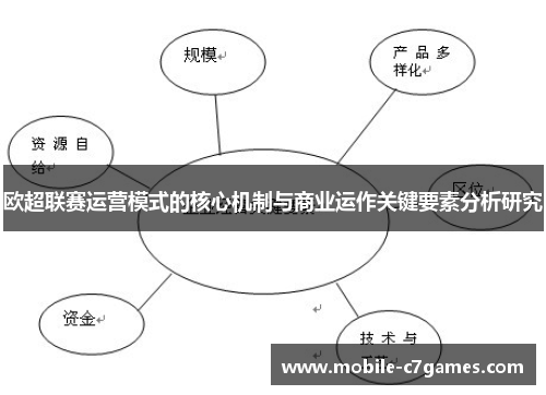 欧超联赛运营模式的核心机制与商业运作关键要素分析研究 欧超联赛运营模式的核心机制与商业运作关键要素分析研究