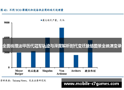 全面梳理法甲历代冠军轨迹与深度解析时代变迁脉络图景全貌演变录 全面梳理法甲历代冠军轨迹与深度解析时代变迁脉络图景全貌演变录